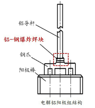 ըKY(ji)(gu)D